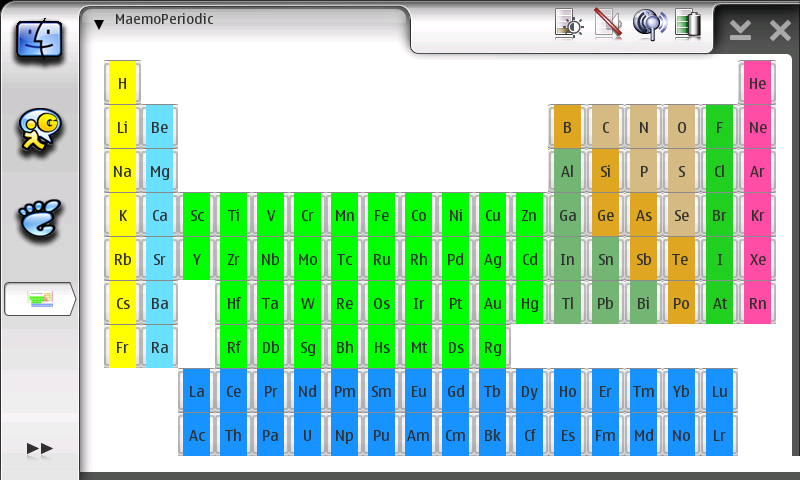Maemo Periodic 1.0 Maemo Periodic 1.0